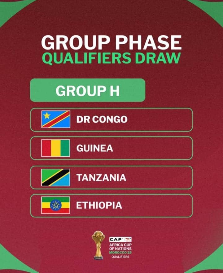 Éliminatoires/CAN 2025 la RDC logée dans le groupe H avec la Guinée